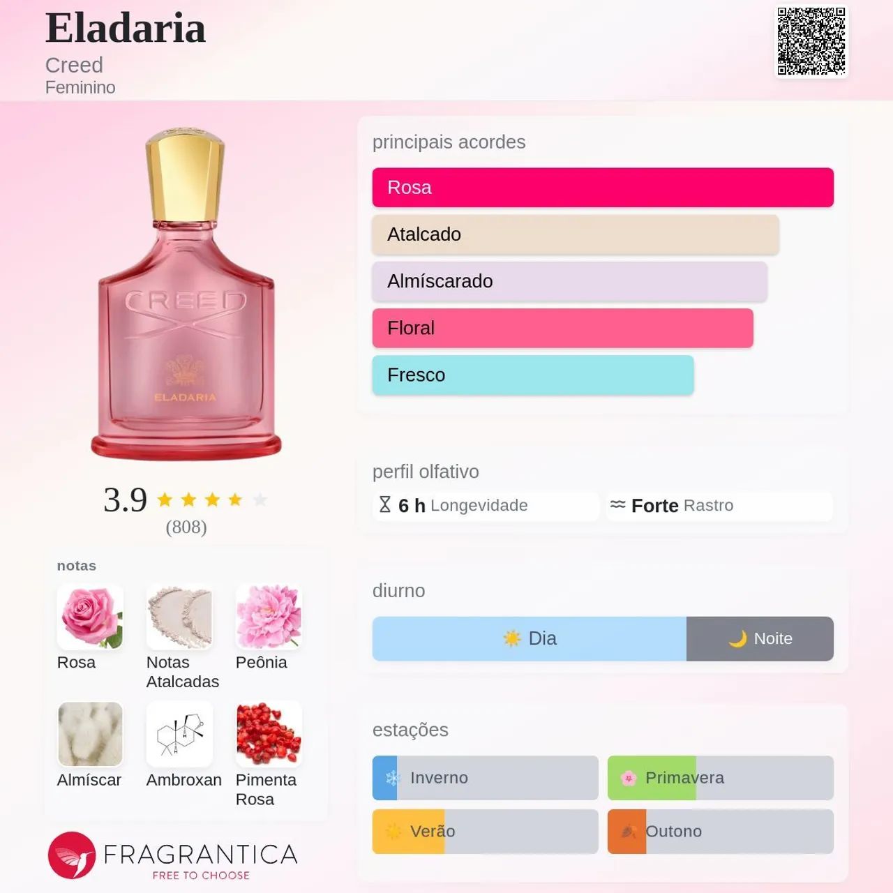 Cosméticos variados / decants - Foto 2