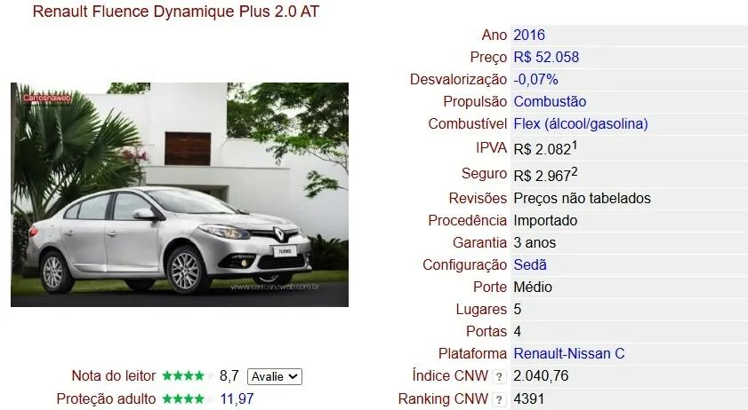 Renault Fluence Sed. Dyn. Plus 2.0 16V Flex Aut. 2016 - Foto 4