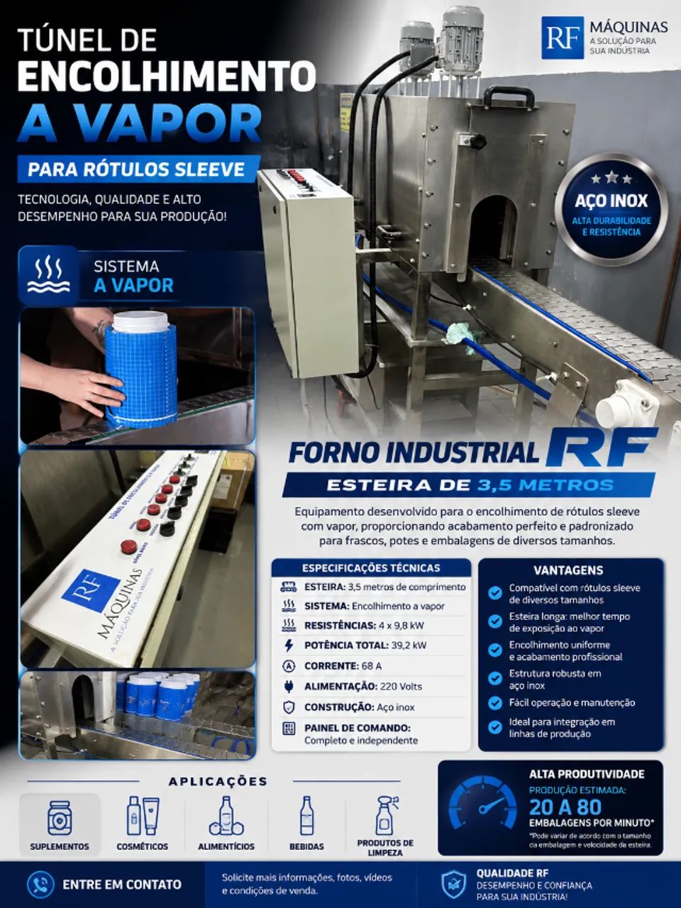 Forno rotulo