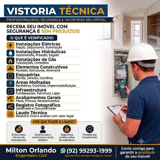 VISTORIA DE IMÓVEL | APARTAMENTO (ENTREGA DE CHAVES)