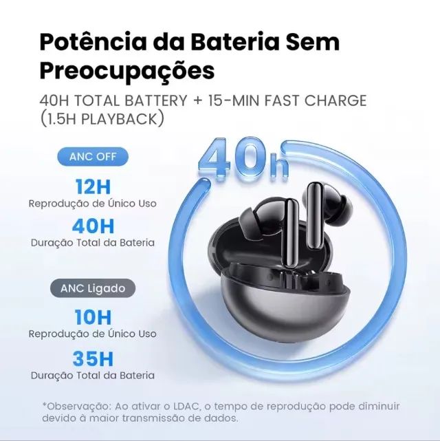 Fones De Ouvido Sem Fio HAYLOU Flowbuds N55 - ANC 54db - Ldac - BT6.0 - 40H Bateria - Foto 3