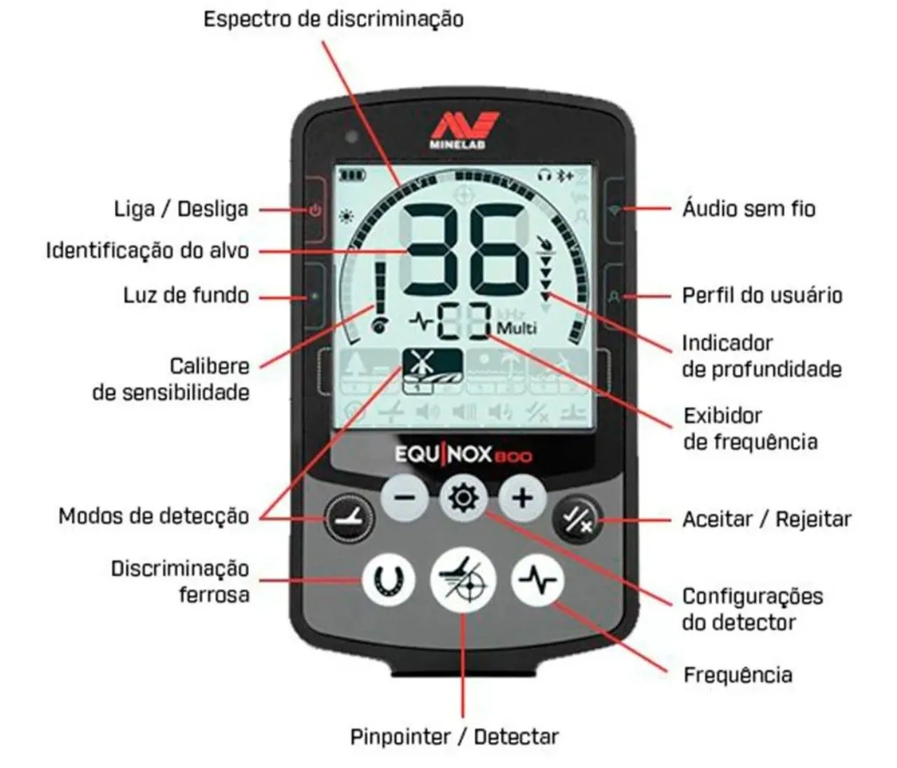 Equinox 800 - Foto 5