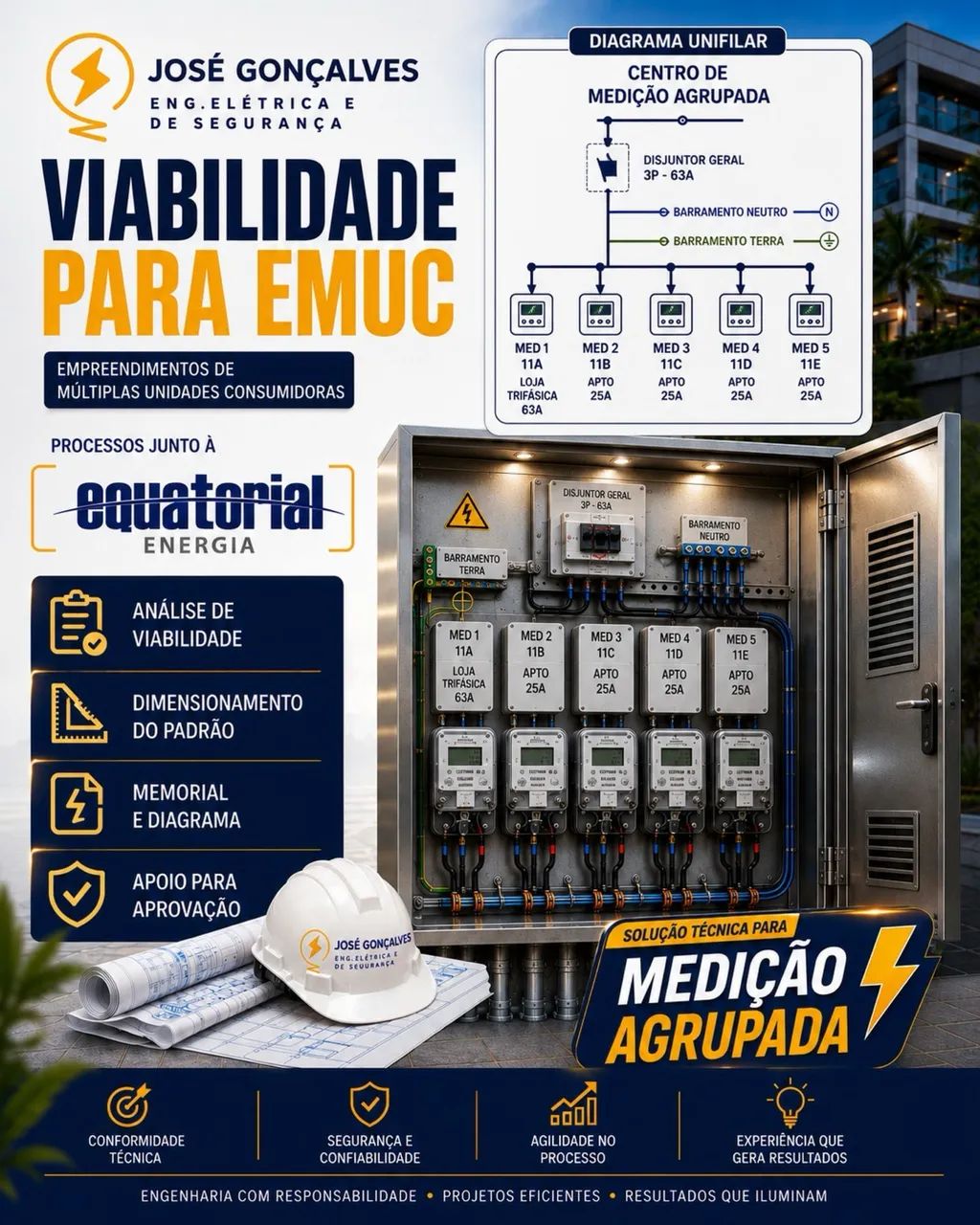 ENGENHEIRO ELETRICISTA * - Foto 5