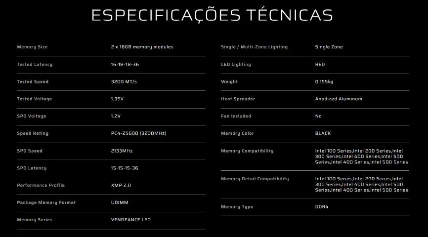Corsair VENGEANCE® LED RAM Memory 32GB (2 x 16GB) DDR4 3200 MHz64739358667649124