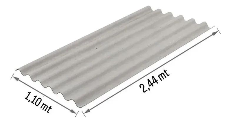Telha Eternit 2,44x1,10 6mm Impermeável - Oferta até 18/11/2025