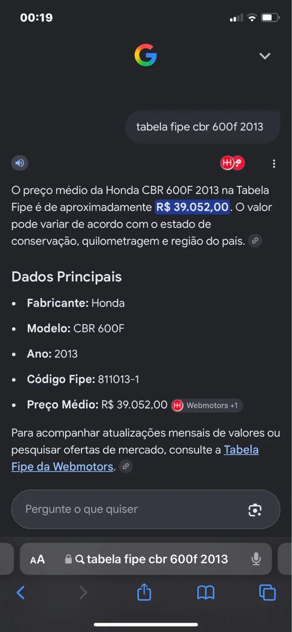 Cbr 600f