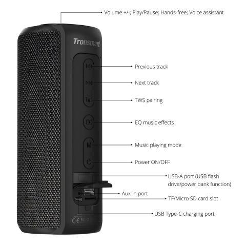 Caixa Tronsmart Element T6 Plus 40W - Foto 3