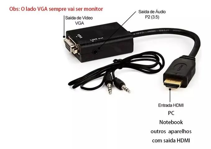 Conversor de Hdmi Para Vga Kp-5032 Knup