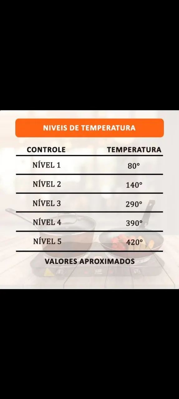 Fogão elétrico  - Foto 4