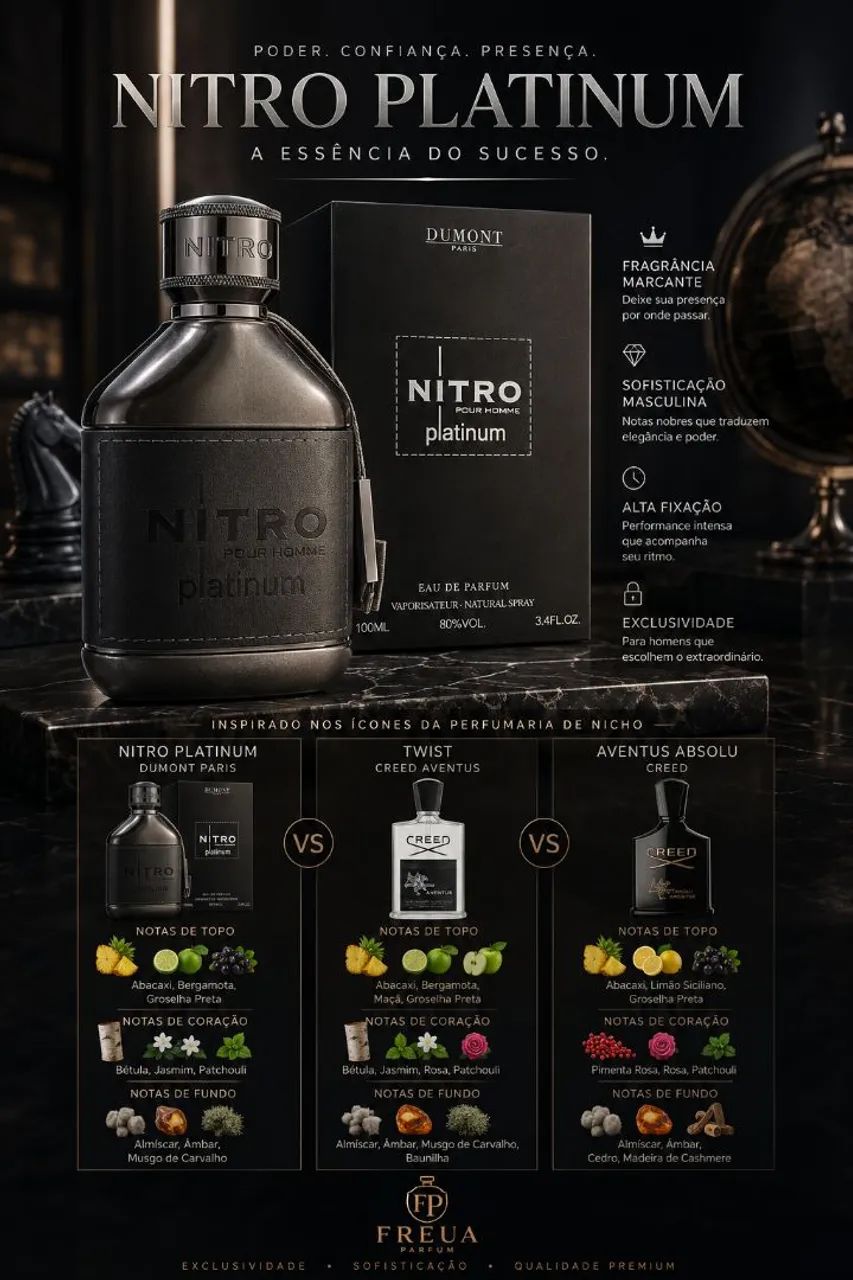 Perfume Dumont Nitro Platinum Lacrado 