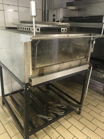Forno industrial