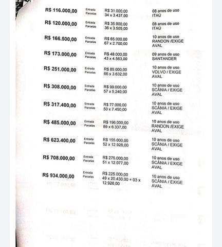 Carta de Crédito - Foto 2