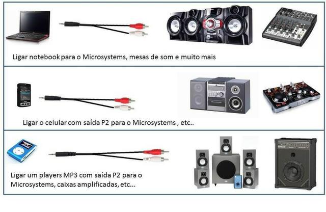 Cabo P2 x RCA Gold Longo 2 metros - Foto 3
