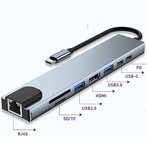 Conversor Tipo C P/ HDMI, 2 USB 3.0, 2 Tipo C, 2 Leitor SD/Micro SD e Rj45 1000Mbps - Foto 3