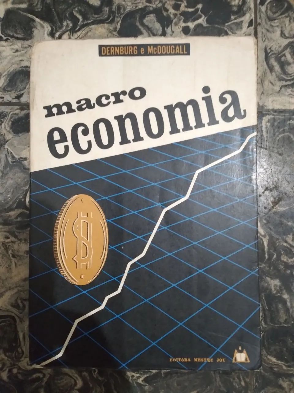 Macro economia 