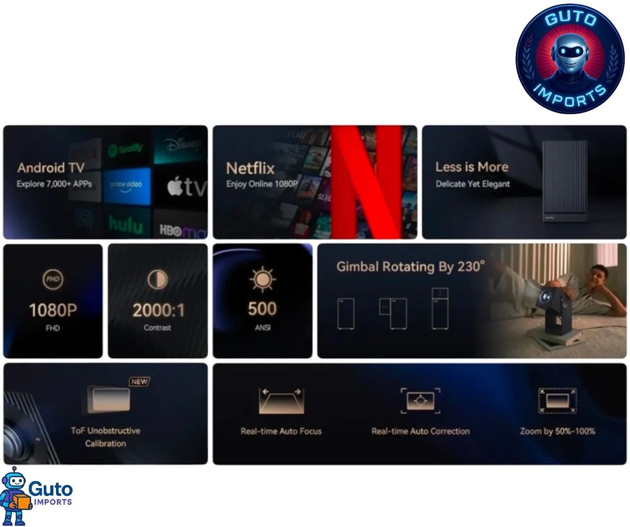 Projetor Wanbo Cube 2 Pro Full HD Android TV - Cinema em Casa novo caixa lacrada - Foto 2