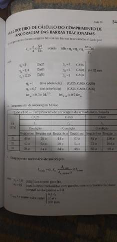 Livros de Engenharia Civil - Concreto Armado "Eu te Amo" - Foto 5