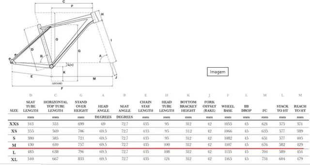 Bicicleta GT Avalanche Elite 29 2019 Deore 20v Suntour a Ar