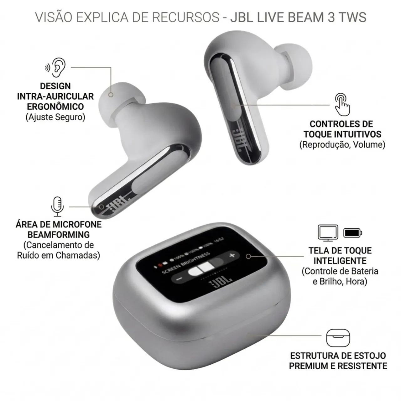 Fone JBL LIVE BEAN 3 - Foto 2