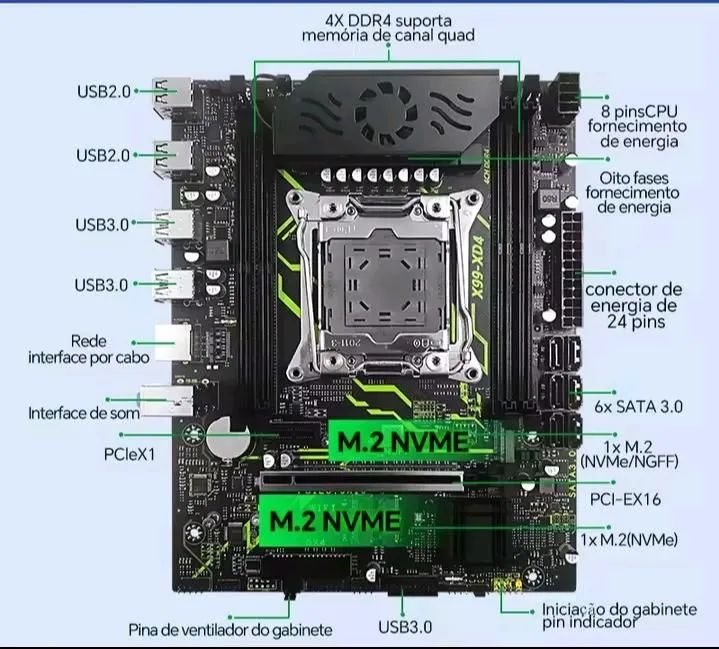 RX7600 Gigabyte + Xeon E5 2690 v4 +2x8/512gbs - Foto 5