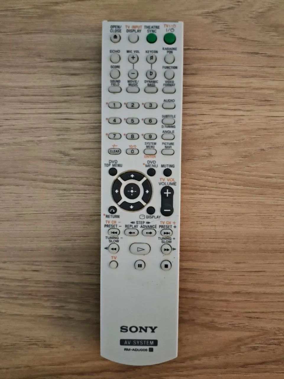 Controle Sony RM-ADU005