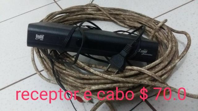 Receptor e Cabo Cacoal