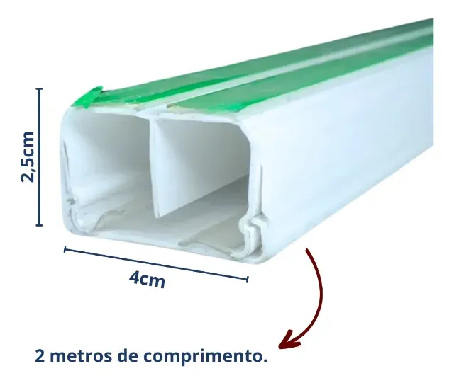 canaleta pvc