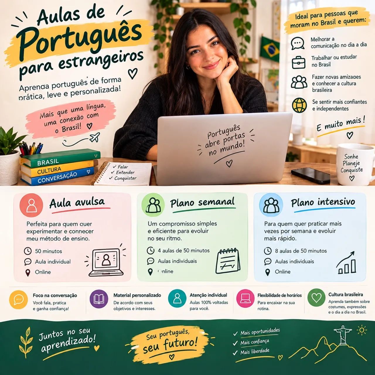 Aulas de português 