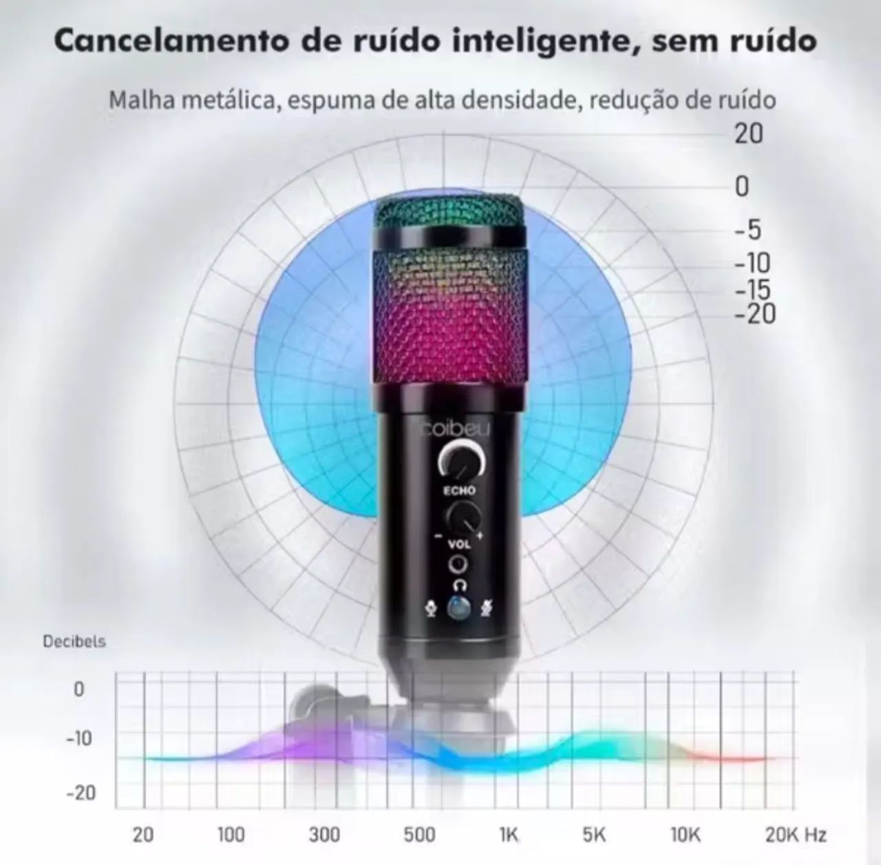 KIT MICROFONE COIBEU - Foto 2