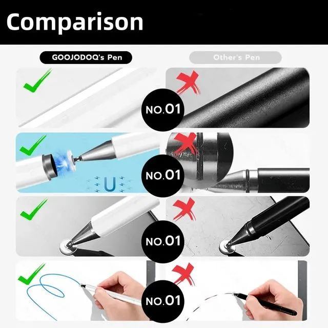Caneta Stylus para Tela Touch Goojodoq Original  - Compatível com Windows, Android e iOS - Foto 5