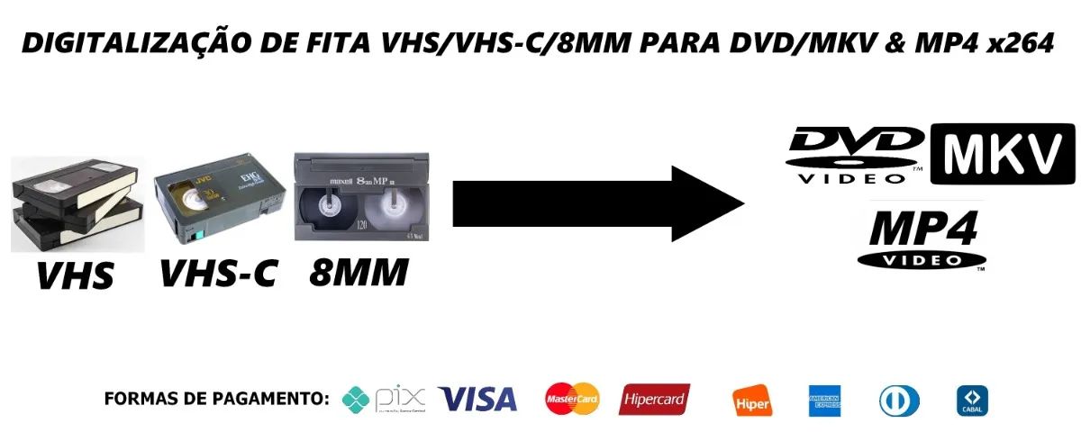 Conversão de fita VHS, VHS-C e 8MM para Vídeo Digital.