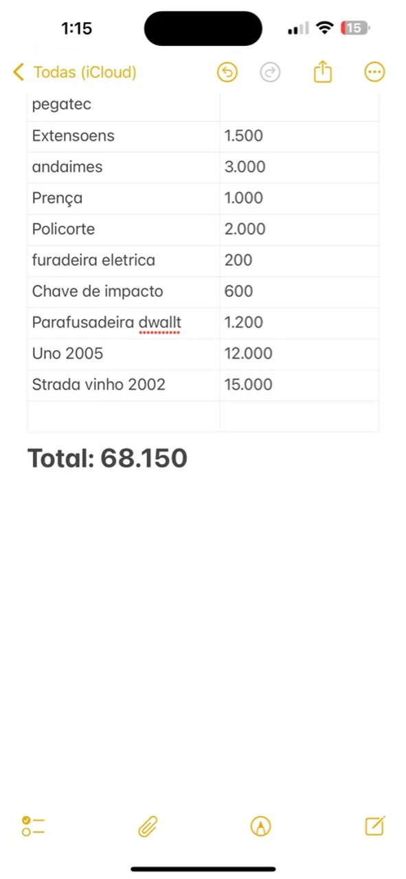 Vendo ou troco serralharia completa