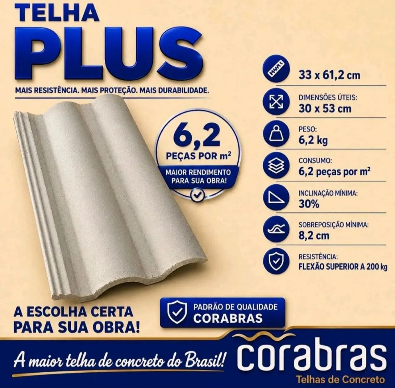 TELHAS CONCRETO DIRETO DA INDÚSTRIA.  - Foto 3