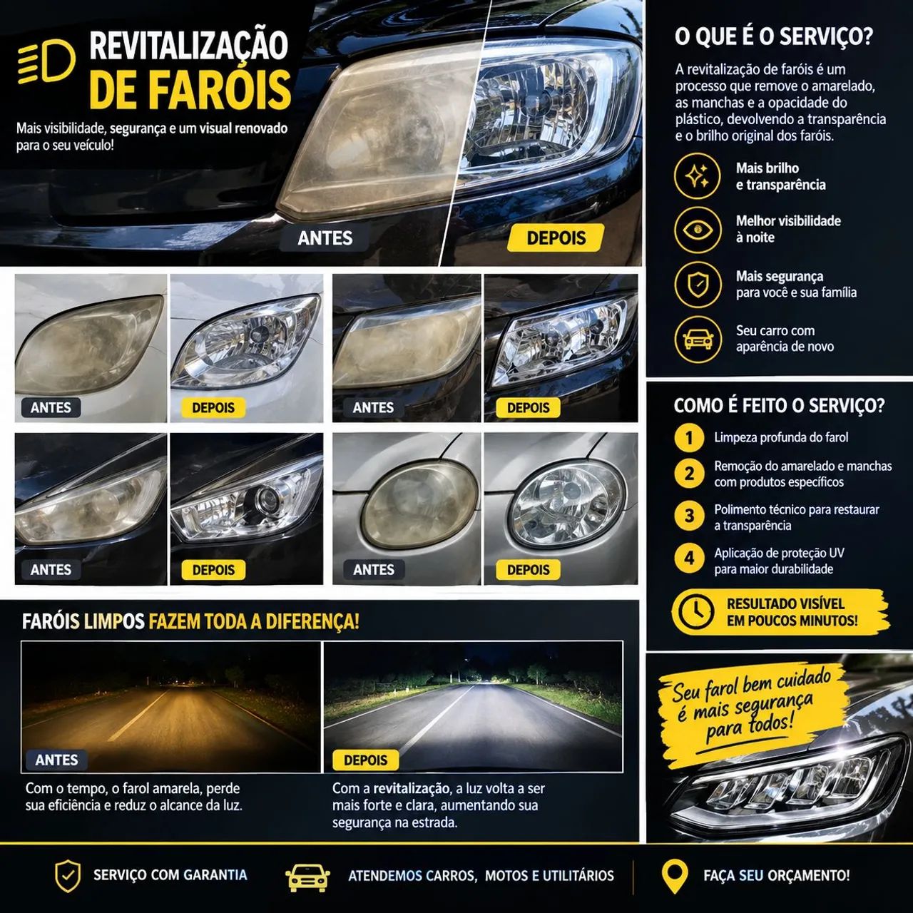 REVITALIZAÇÃO DE FAROL