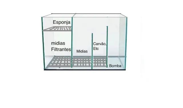 Aquário 200L 100x40x50cm  + Sump + Base Metalon + Bomba Recalque - Foto 3