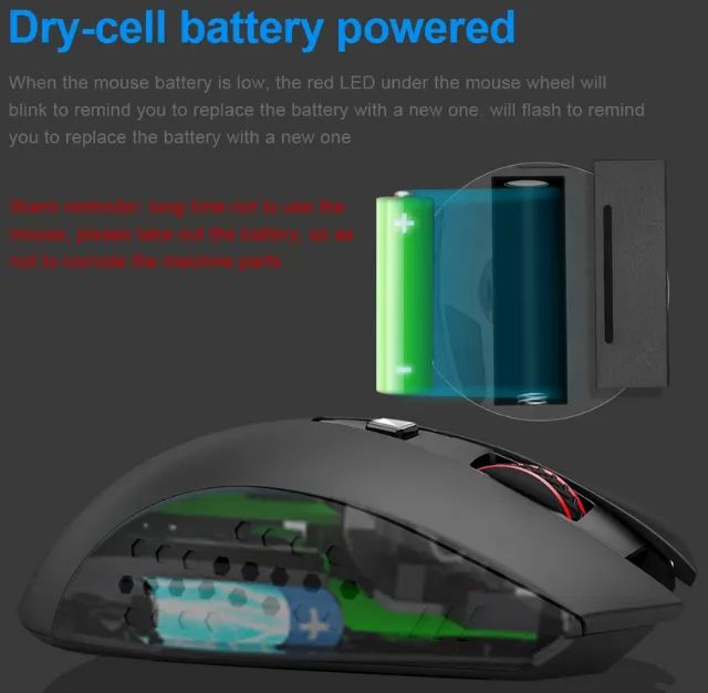 Mouse E-Yooso 2.4Ghz - Foto 3