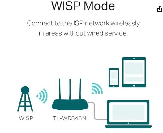 Roteador Wireless - Foto 2