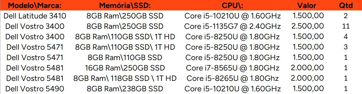 Notebooks Dell Varios modelos usados - Foto 2