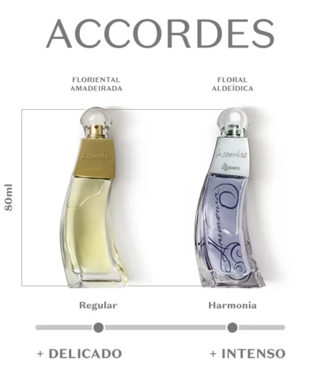 Accordes Desodorante Colônia 80Ml - Foto 2