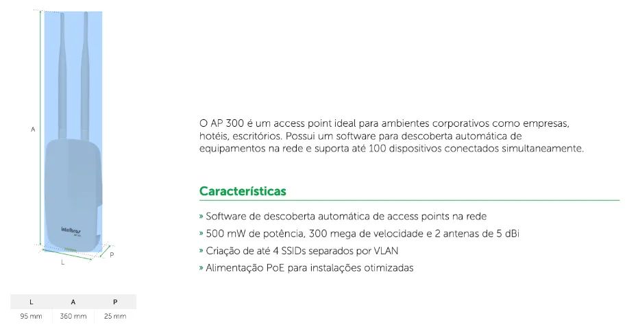 Wireless AP Intelbras Ap300 2 Antenas  - Usado - Foto 2