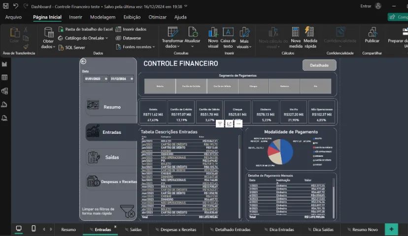 Serviços de criação e manuseio de Dados/Dashboards