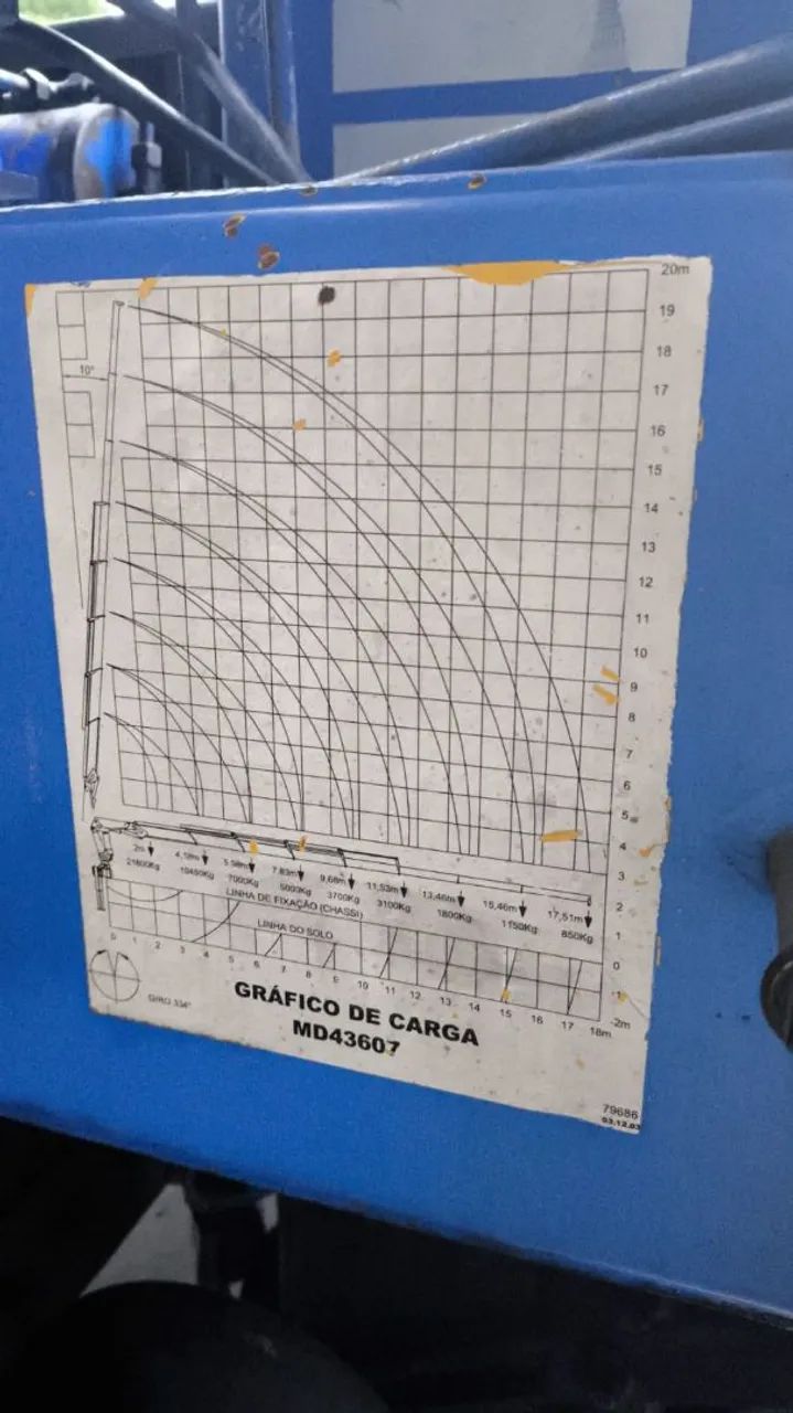 Caminhão Munck  - Foto 3