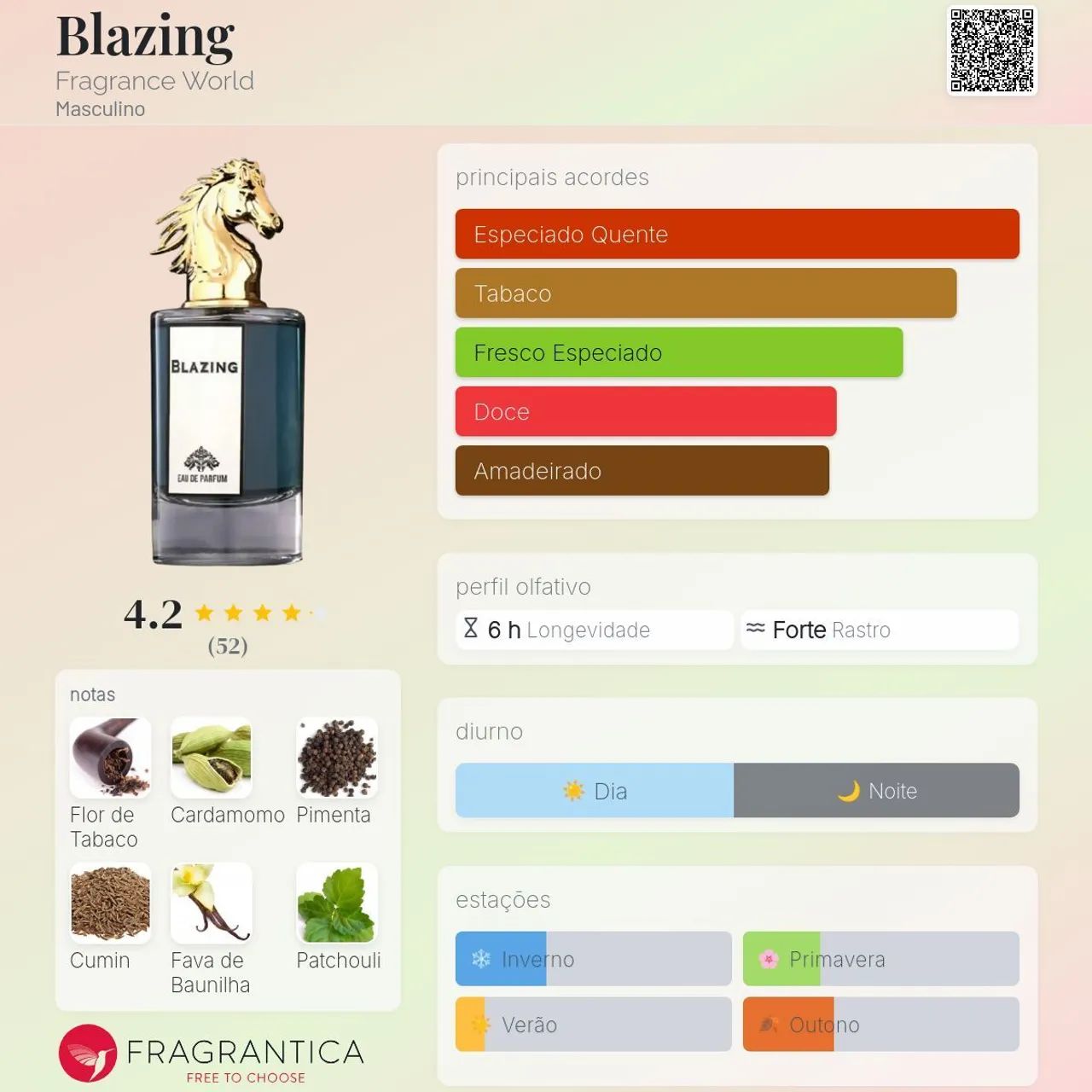 Perfume Fragrance Worod Blaze ou Inimitable 80ml  - Foto 3