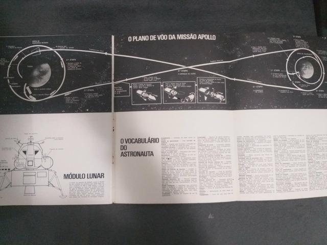 Revista Extra Eis sua primeira Viagem a Lua - Foto 3