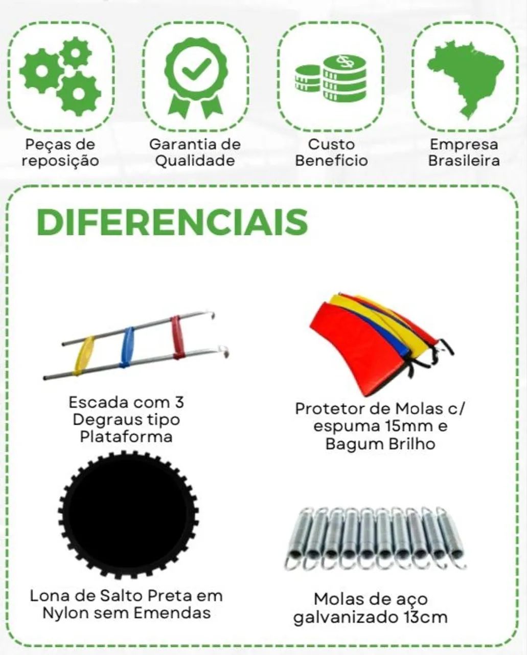 Peças e Acessorios para cama elastica e casinha de bolinhas 