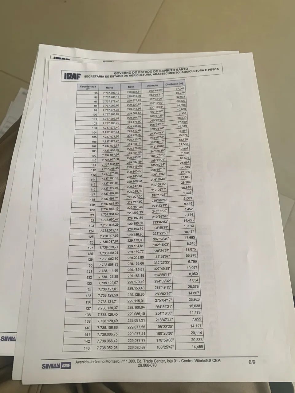 Bau de 4,50 do 3/4 - Foto 2