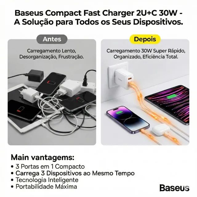 Carregador de Parede Baseus Compact Fast Charger 2U+C 30W - Foto 5