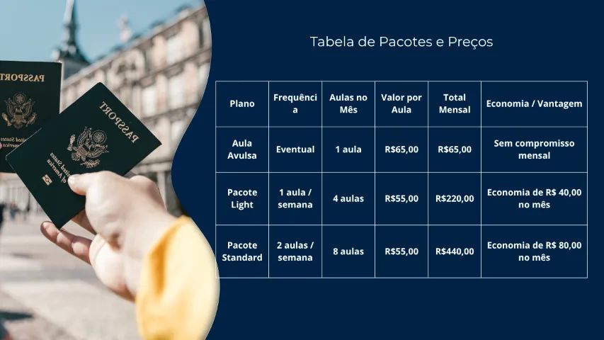 Aulas Particulares de Inglês - Foto 2