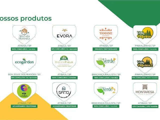 OPORTUNIDADE DE INVESTIMENTO. - Foto 3