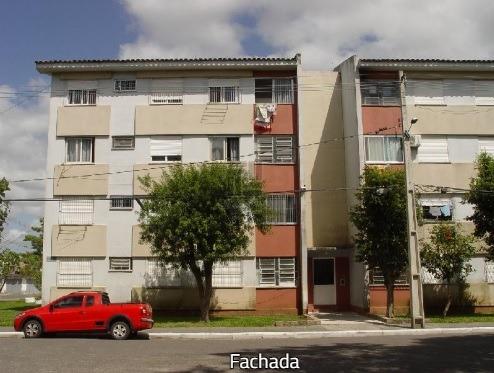 Alugo apartamento semi mobiliado na Cohab Duque. Próximo a Medicina/Ufpel